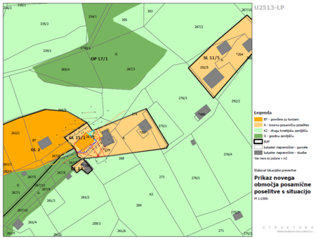 Lokacijska preveritev